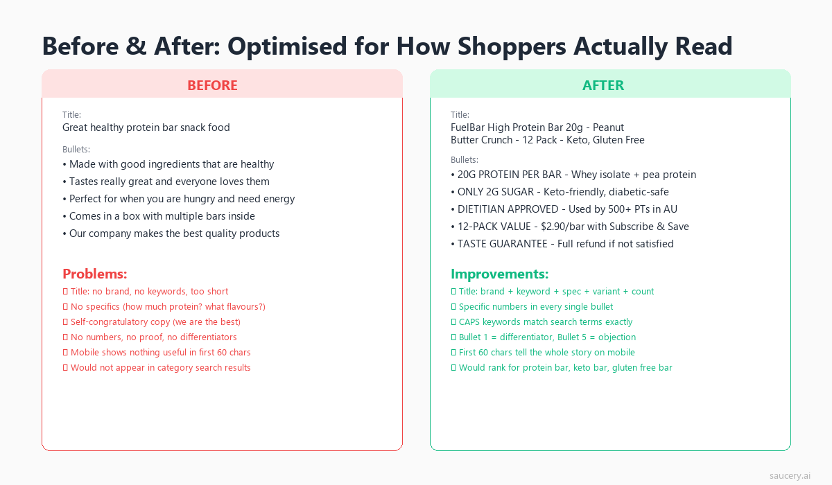 Full listing before and after optimisation comparison with problem and improvement annotations