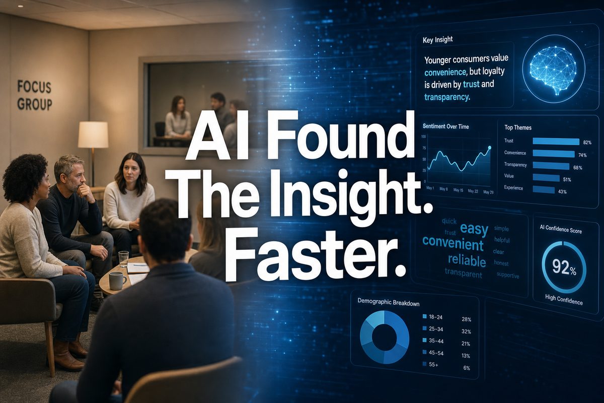 AI-powered market research combining traditional focus groups with modern data analysis