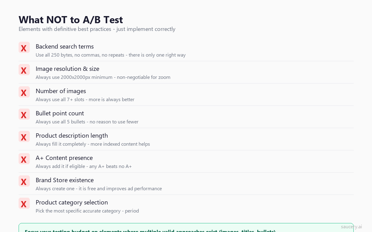 What Not To Test